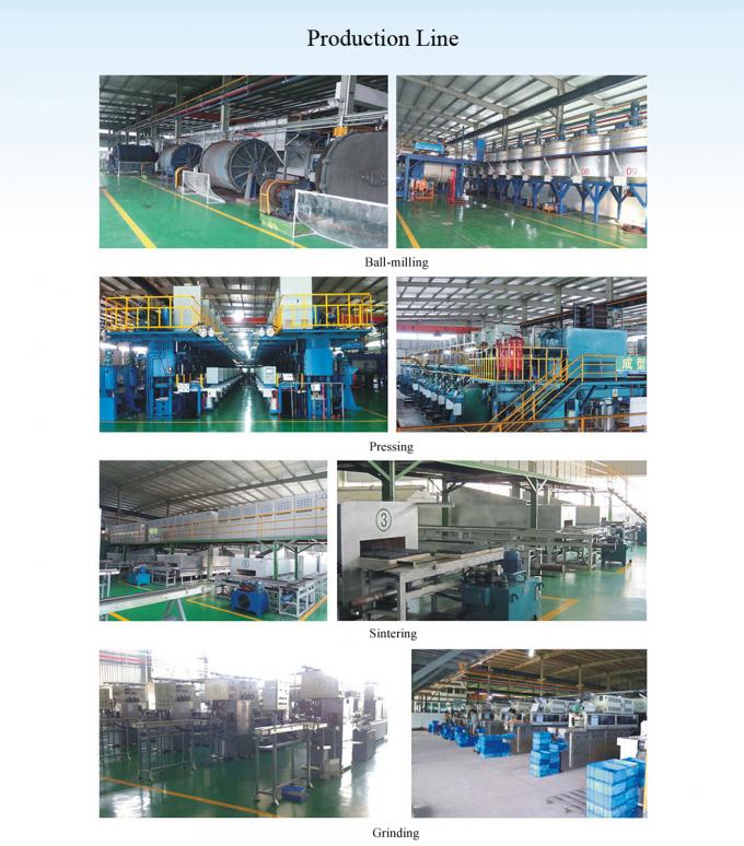 De Magneetinstrument van de Maguniongelijkstroom Motor en Meters -80~150℃ het Werk Temperatuur